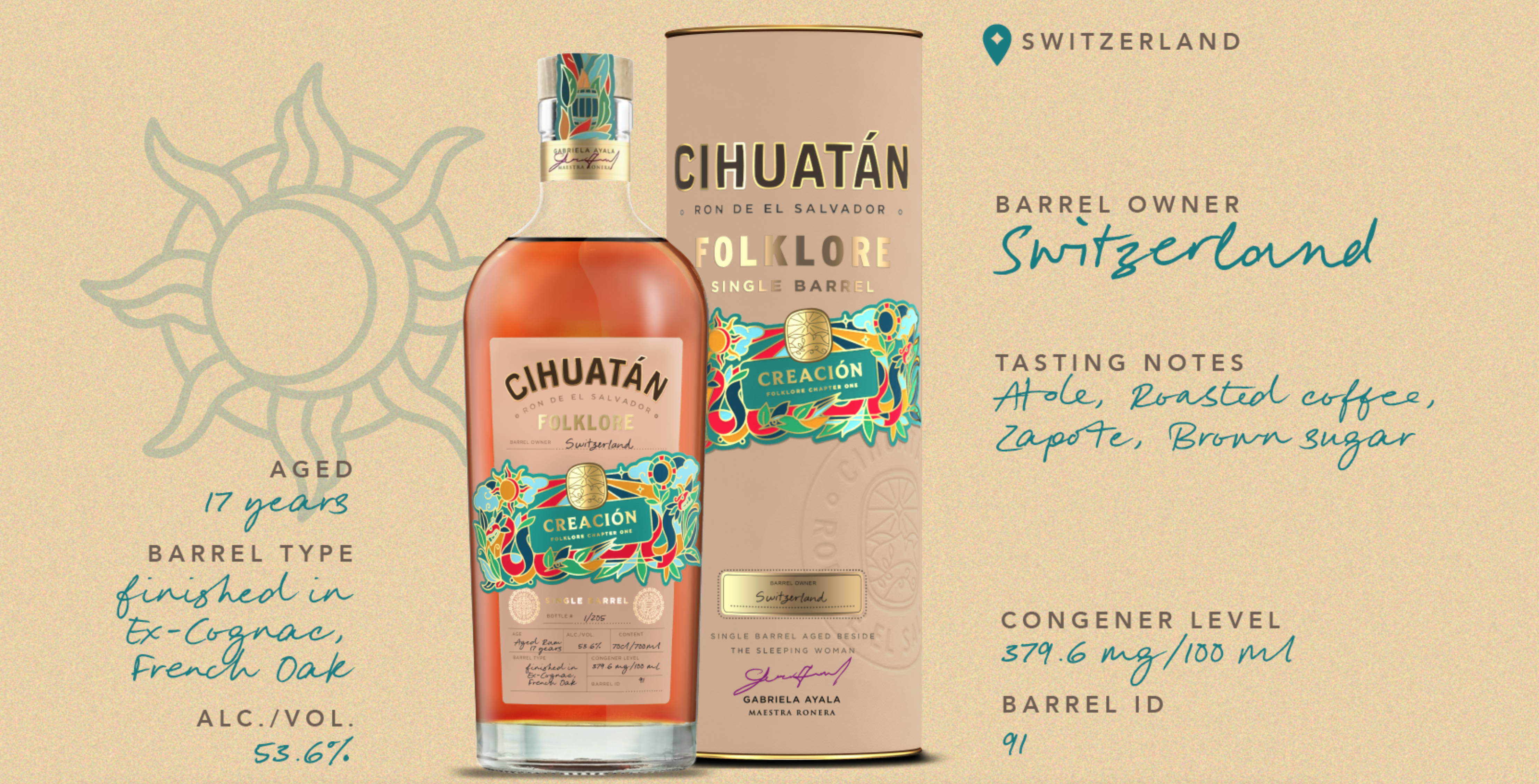 Ron Cihuatan Folklore Single Barrel - Ex-Cognac French Oak Finish - 70 cl – Bild 3