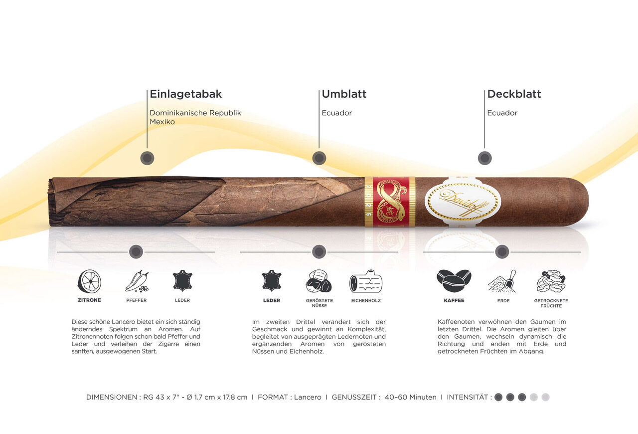 Davidoff Year of the Snake Limited Edition Lancero – Bild 3